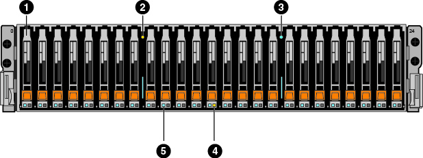Dell EMC Unity DAE — Model or product-family image. Configuration may differ.
