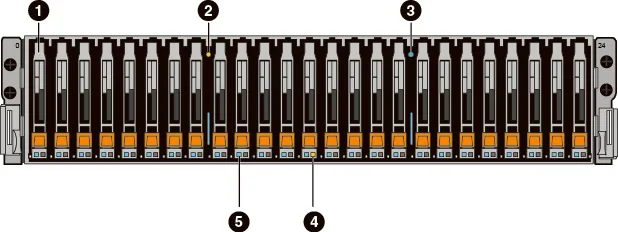 Dell EMC Unity DAE